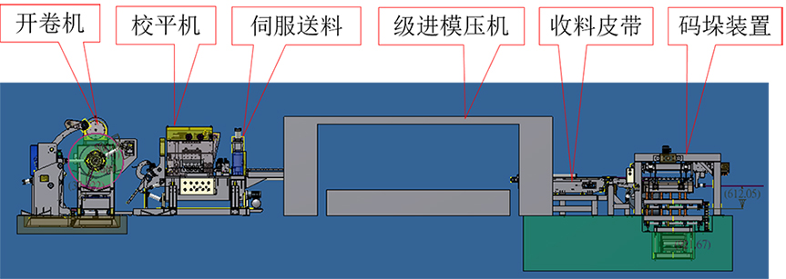 尊龙凯时·(中国)人生就是搏!